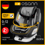 Osann One 360